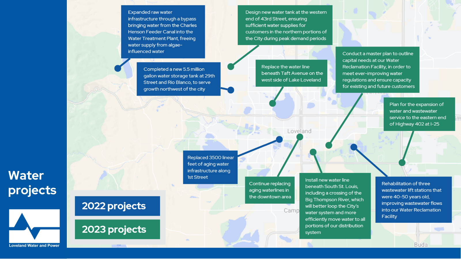 2022 and 2023 Water Projects